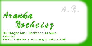 aranka notheisz business card